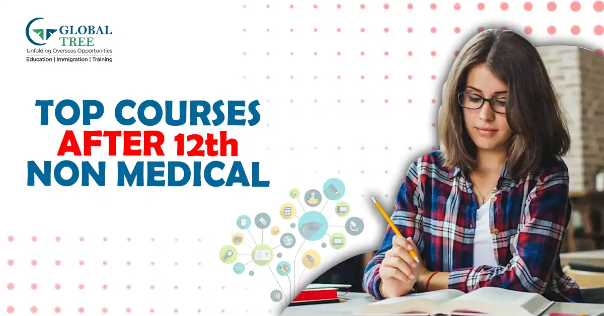 Top Courses After 12th Non-Medical for a Kickstarting Career Abroad