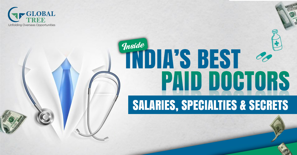 Top Highest Paid Doctors in India: Specialties & Salaries