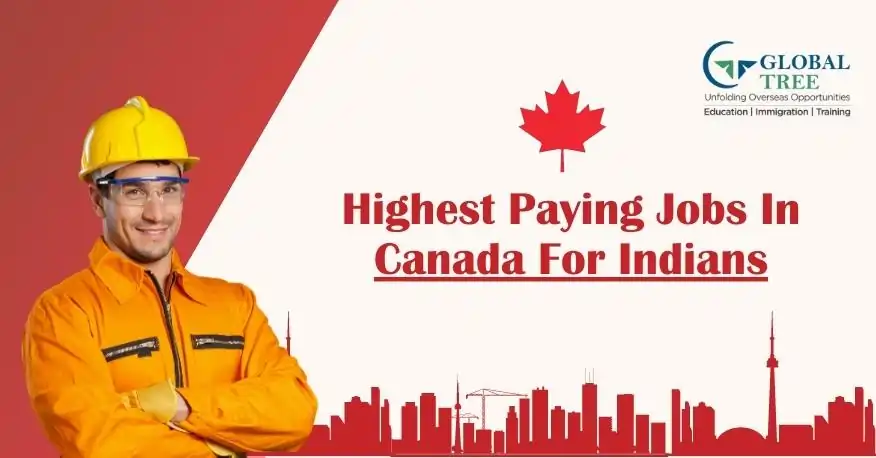 Top Paying Jobs in Canada