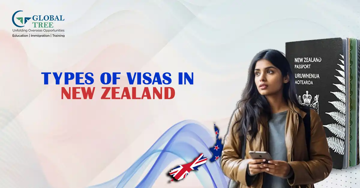 Types Of Visas in New Zealand: A Comprehensive Guide