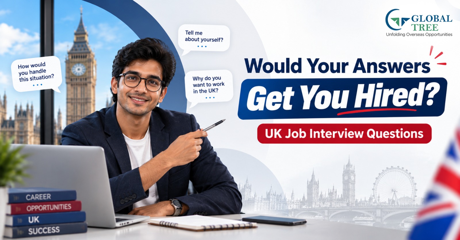 ✅ UK Job Interview Questions for Freshers and Graduates