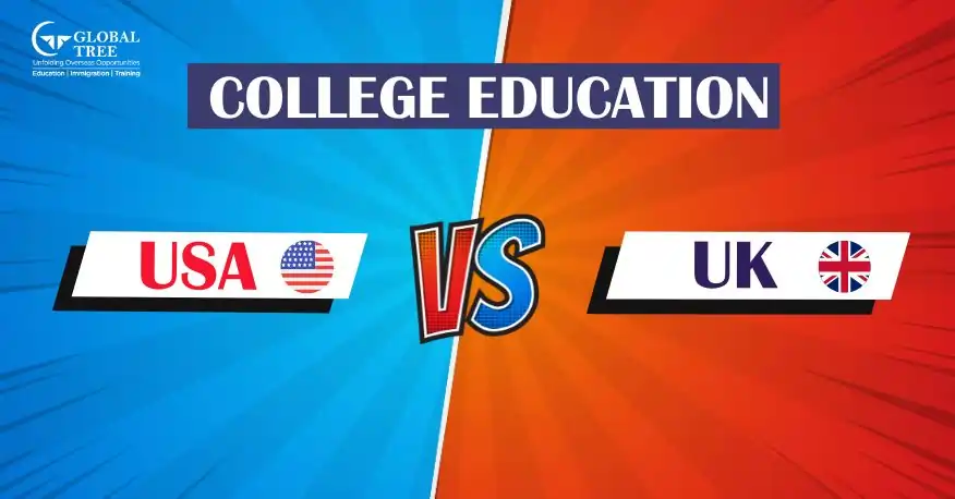 UK vs USA College Education