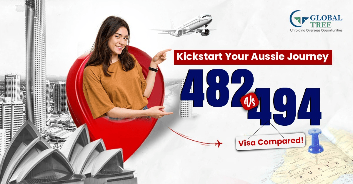 ✅ Understanding 494 and 482 Visa Rules for New Migrants