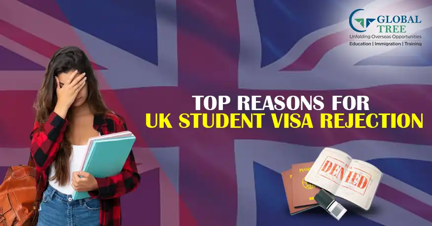 Unlocking the Secrets of UK Student Visa Rejections: Why Applications Get Denied