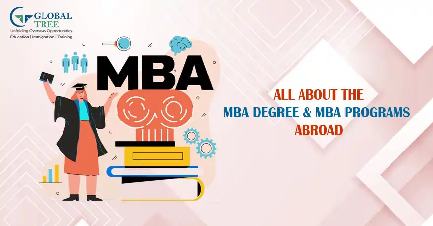 What Is an MBA? All about MBA Degree & Programs to Study Abroad