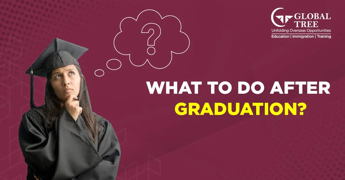 What To Do After Graduation: Top Post-Grad Paths {{CYEAR}}