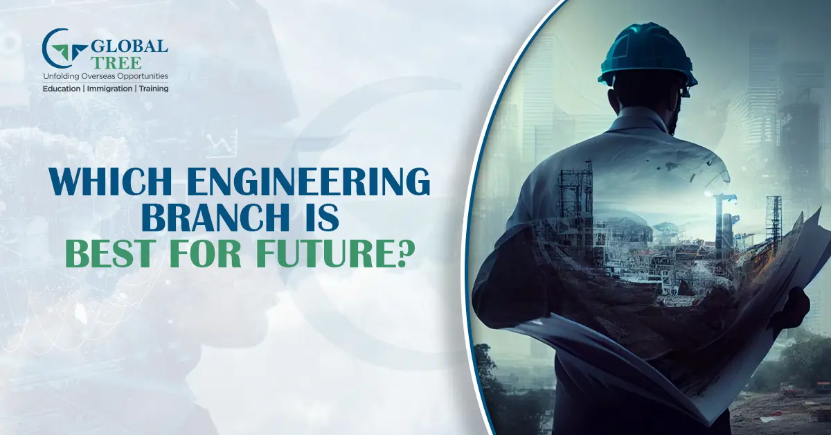Which Engineering Branch is best for the Future? [Updated for 2025]